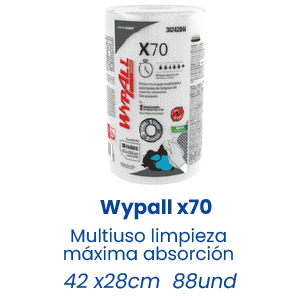 Wypall x70