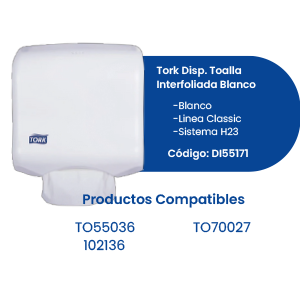 Tork Disp. Toalla Interfoliada Blanco